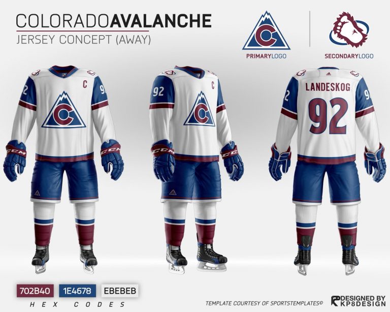 A Deeper Look into the Adidas Reverse Retro Jersey: Colorado Avalanche - HOCKEY SNIPERS