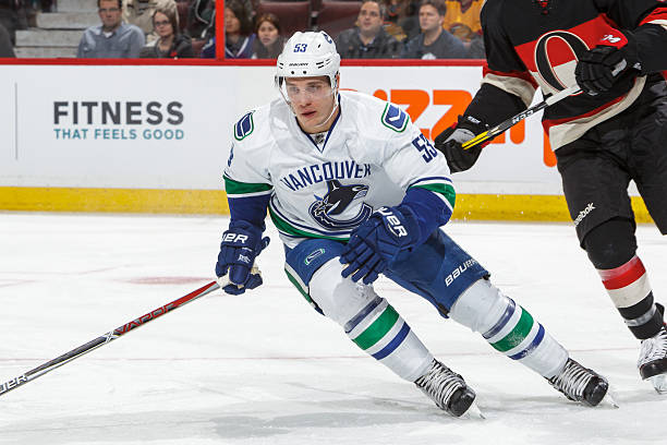 Bo-Horvat-Vancouver-Canucks-1 Top 5 plays from 2019-2020: Bo Horvat Bo Horvat Vancouver Canucks 